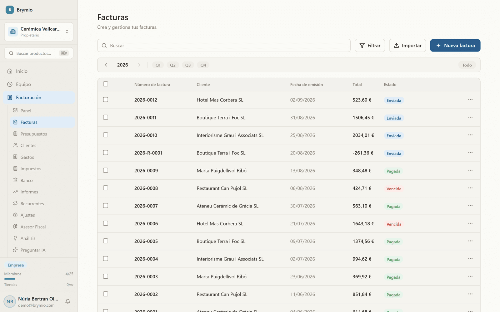 The list of issued invoices with their payment status
